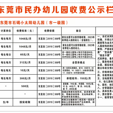 东莞市石碣小太阳幼儿园