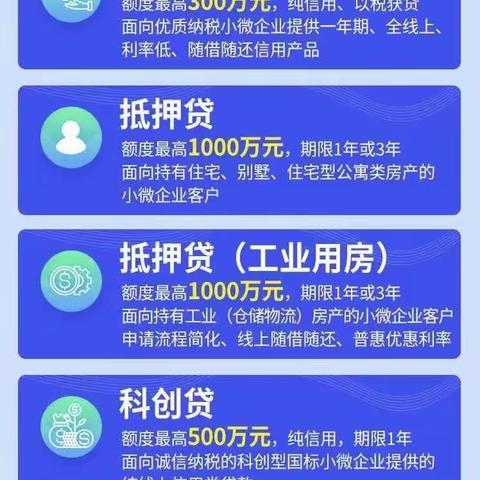 中国银行小微企业优惠手册