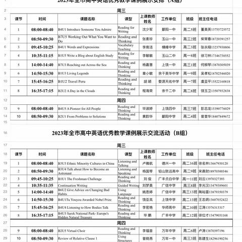 外出听课拓视野，借鉴经验促成长——记圆梦名师工作室赴万年一中观摩上饶市优秀课例展示交流活动