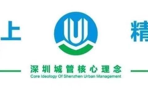 【安全生产周报】园博园2025年2月第二周工作汇报