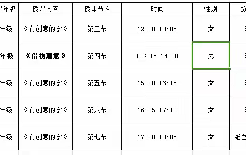 融合发展绘就美育新征程