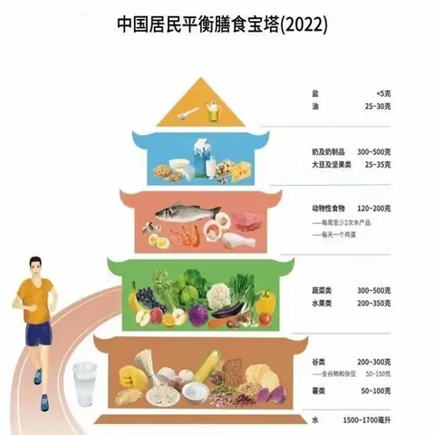 洗水果“果”然有趣— 霍洛蒙古族小学劳动教育与综合实践活动整合课程