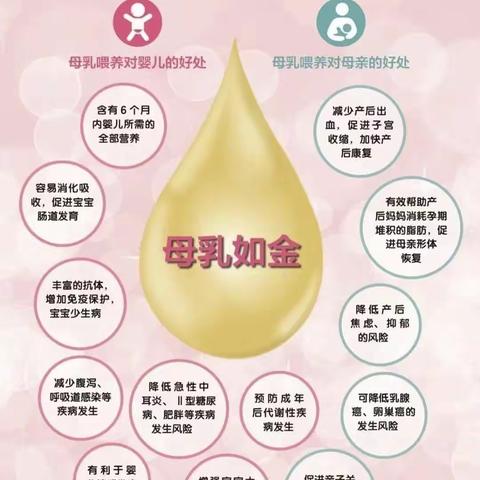 临高县东英卫生院母乳喂养宣传活动总结