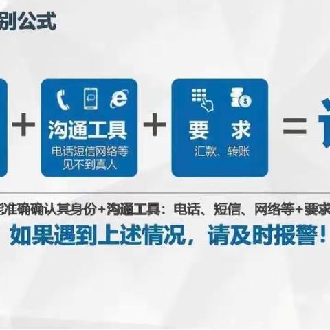 提高警惕，共防诈骗——小榄奇恩幼儿园防范电信网络诈骗知识宣传