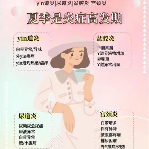 女性朋友的难“炎”之瘾