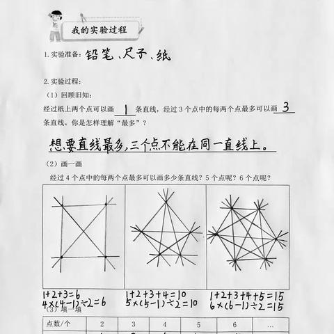 四年级数学实验活动报告单欣赏