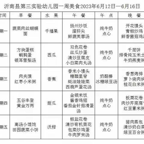 山东省幼儿园保育教育质量园级自评指导手册学习心得