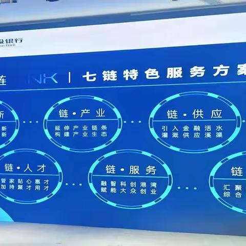 智享人生，金融赋能                  —嘉定支行组织上市、拟上市企业政策解读沙龙活动