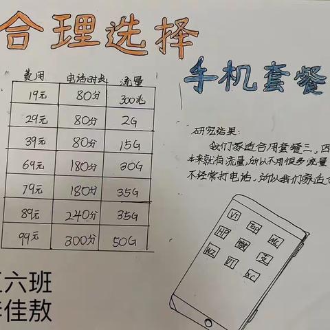 快乐暑假，与“数”同行——市一小五六班暑假数学作业展评！