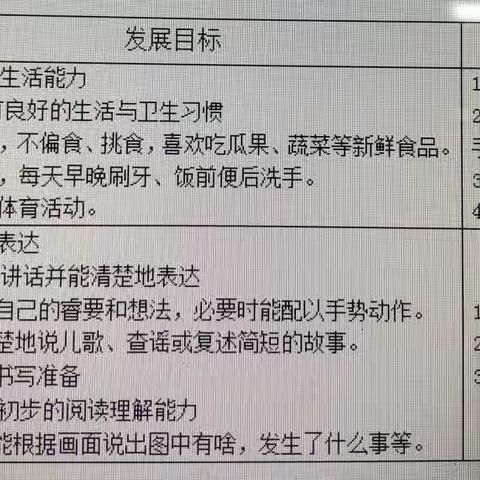 悦城饭店体验记——华宇悦城幼儿园小班课程故事