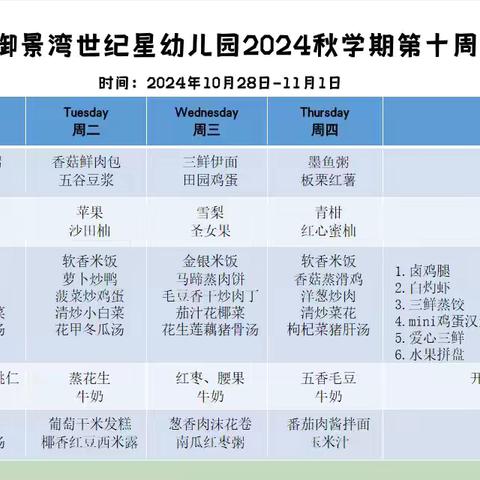 世纪星第十周美食回顾