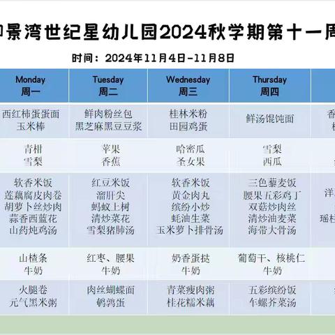 世纪星第十一周美食回顾