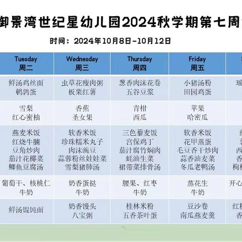 世纪星第七周美食回顾