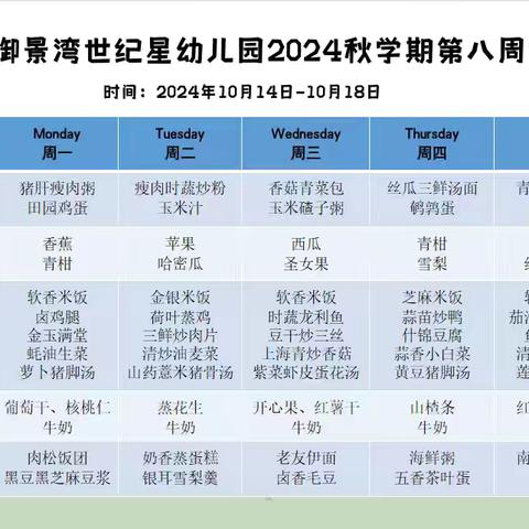 世纪星第八周美食回顾