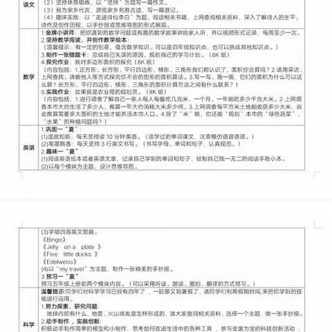 不负“暑”光  未来可期——阳谷县实验小学四年级暑期作业检查纪实