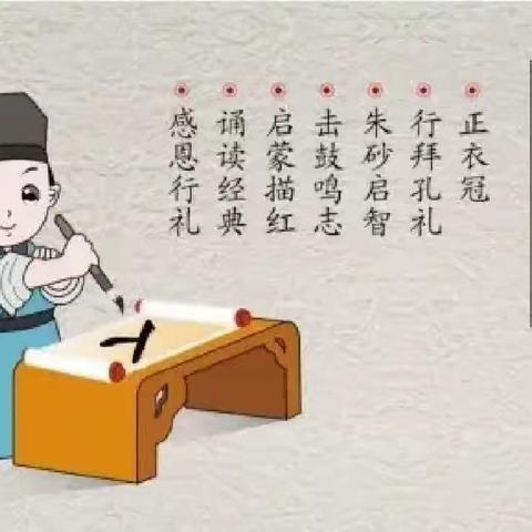 东萌幼儿园毕业典礼――开笔礼