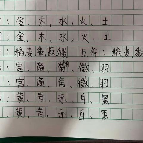 暑假第六周作业反馈