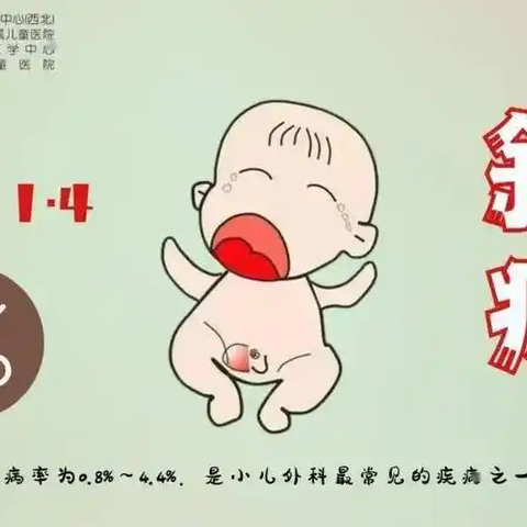 【科普知识】小儿常见疾病有哪些？你知道多少？