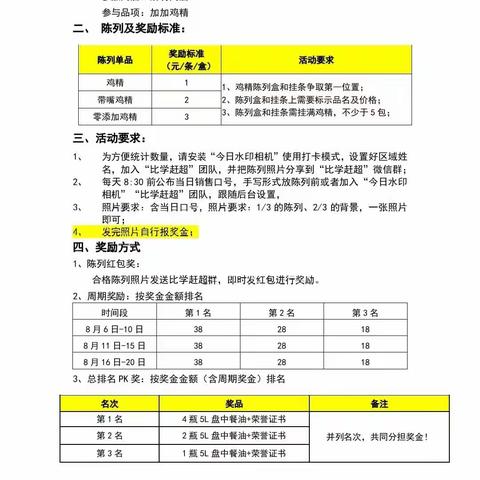 广东分公司加加鸡精“比学赶超”特陈活动