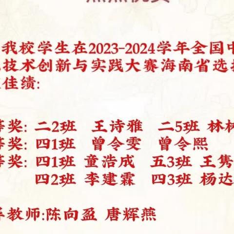 2023-2024学年全国中小学信息技术创新与实践大赛海南选拔赛获奖情况