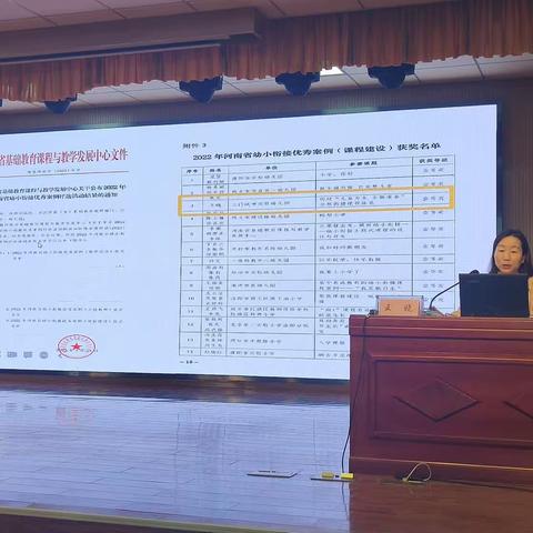 雏鹰幼儿园——2023年中小学教师继续教育培训