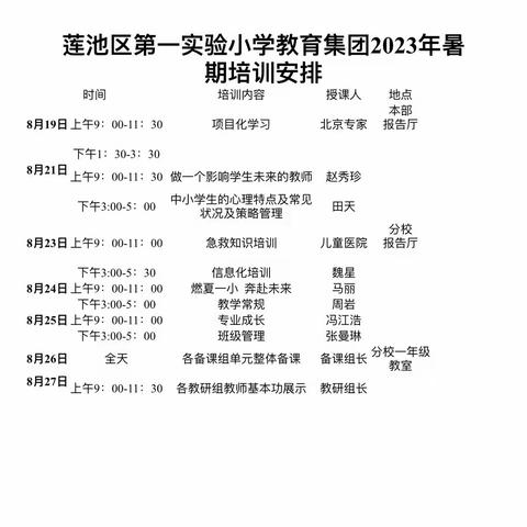 同心同行启未来，砥砺奋进赋新能——莲池区第一实验小学教育集团暑期培训纪实