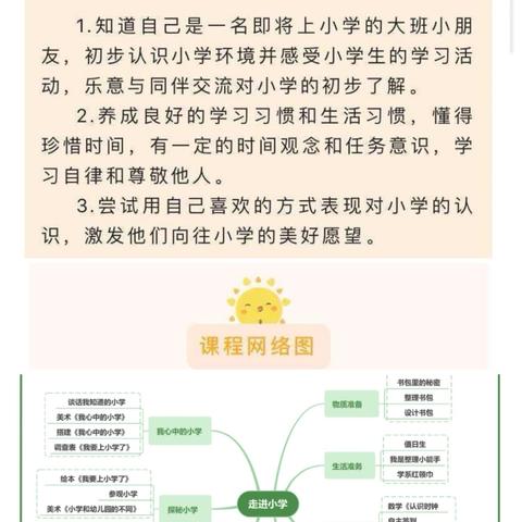 宁都县天翔幼儿园大二班课程故事《走进小学》