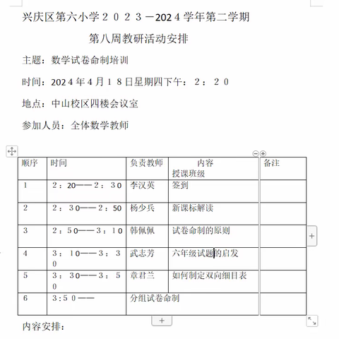 兴庆区第六小学数学试卷 ﻿ 命制培训活动