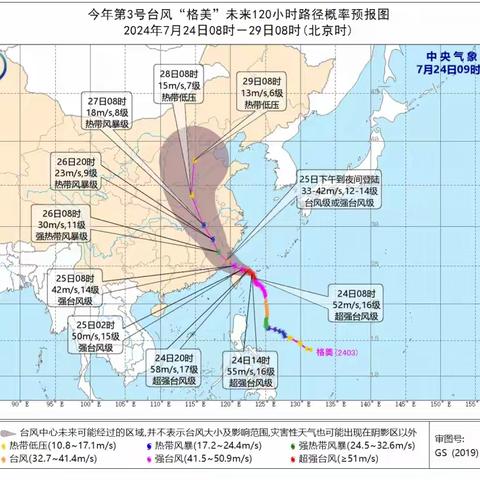 [南方物业紫湖国际]❗️“格美”台风来袭❗️