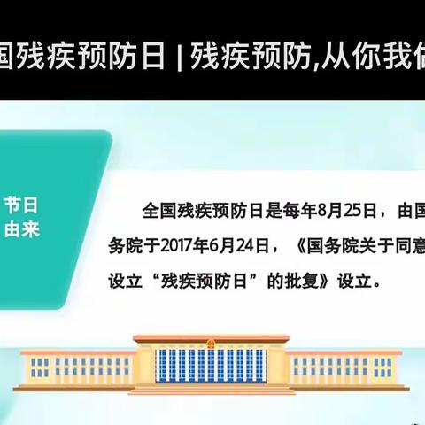 第七个全国残疾预防日