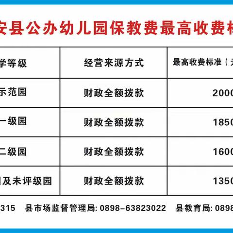 定安县岭口镇中心幼儿园2024年秋季报名缴费通知