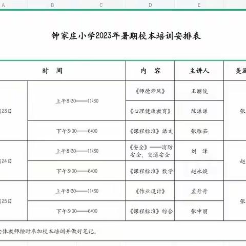 安全之灯   照亮和谐   研修之旅   节节高升——钟家庄小学暑期校本培训