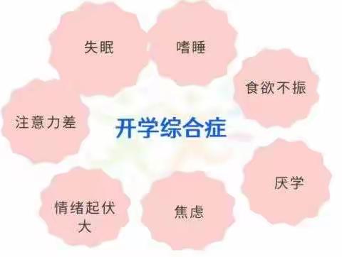 返校心理指南——三口小学开学前心理健康教育致家长的一封信