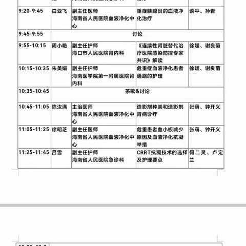 2023年海南省医院协会危重症血液净化学术沙龙