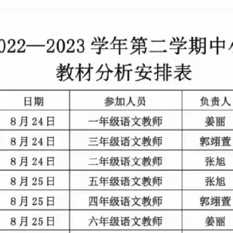 教研领航促成长，凝心聚力拓新程     ——2023—2024学年第一学期天山区小学语文学科教材分析