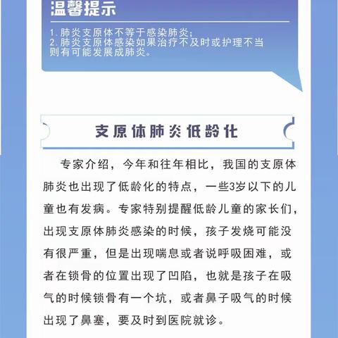 【英堡贝健康小课堂】支原体肺炎来袭，家长如何应对？