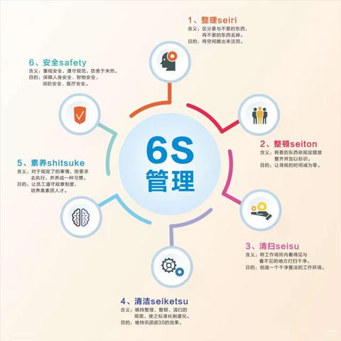 e6s 我们在行动！