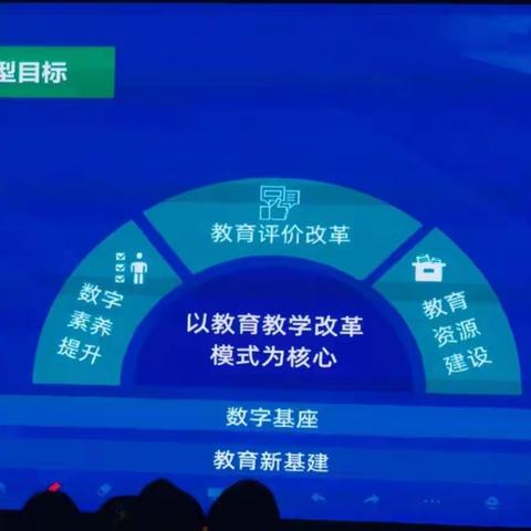 【十三组】大道至简 数字赋能 ——基于教师数字素养与极简主张的融合数字工具应用