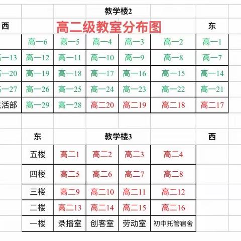 信宜二中2023年秋季高二级学生返校须知