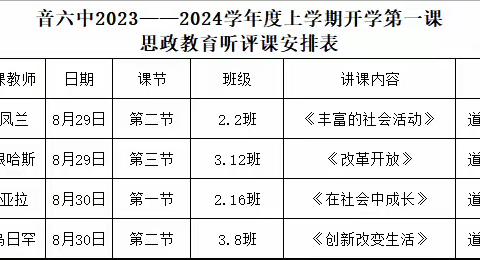 思政引领  励志逐梦——音六中开展开学第一课“思政教育”听课活动