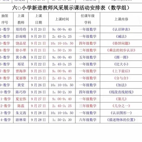 新"星”登场，绽放精彩                       一六O小学新进教师见面课