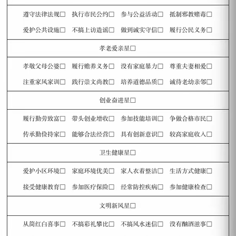 条西社区“星级文明户”评选活动