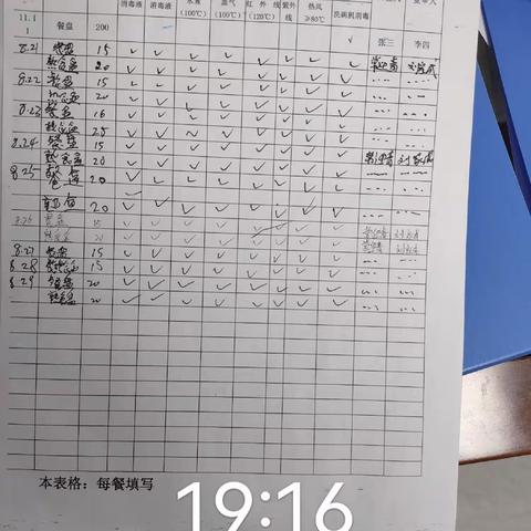 体工队班后检查