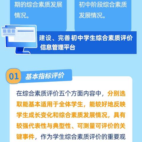 赤岭小学初中学生综合素质评价实施方案要点解读