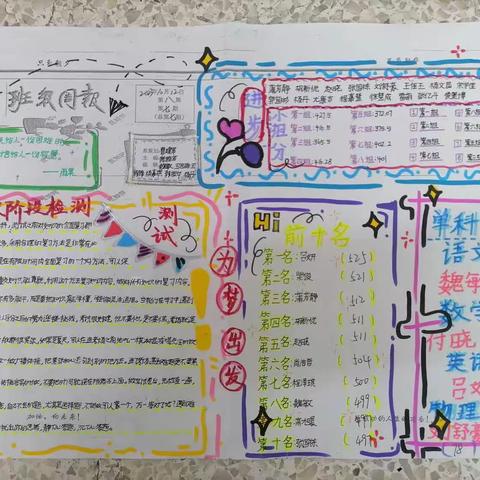 九一班物理学报之第十四章