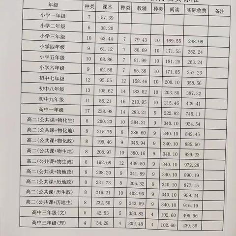 阎村镇白庙小学2023年秋季学期开学须知