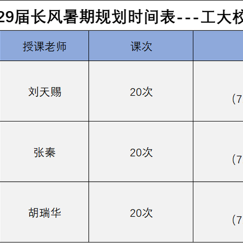 2029届长风计划暑期规划—-工大校区