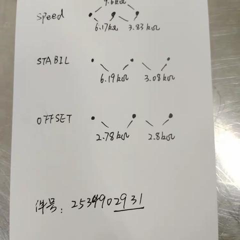 gdx6(s)高速包装机电机控制器电位器值