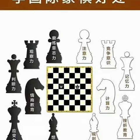 国际象棋，陪伴孩子一生最好的礼物！