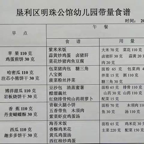 【美好“食”光 ，“味”你而来】东营市垦利区明珠公馆幼儿园一周食谱分享展示（9月11日-9月15日）